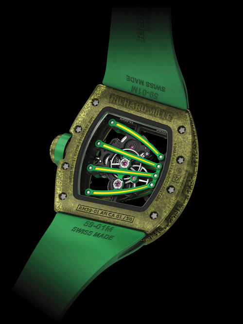 Watches World