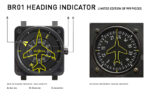 Bell Ross Watches World