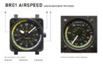 Bell Ross Watches World