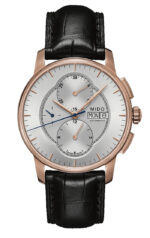 MIDO Watches World