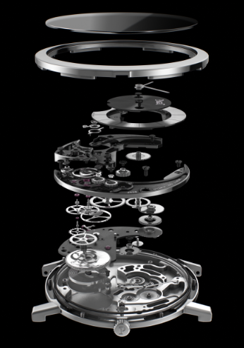 Watches World