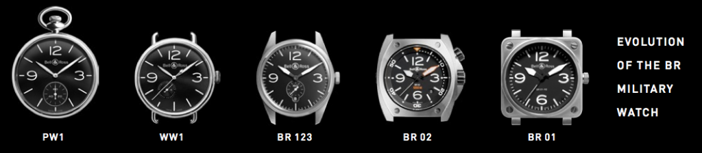 BELL AND ROSS