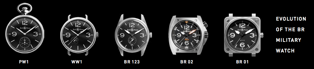 BELL AND ROSS Watches World BELL AND ROSS