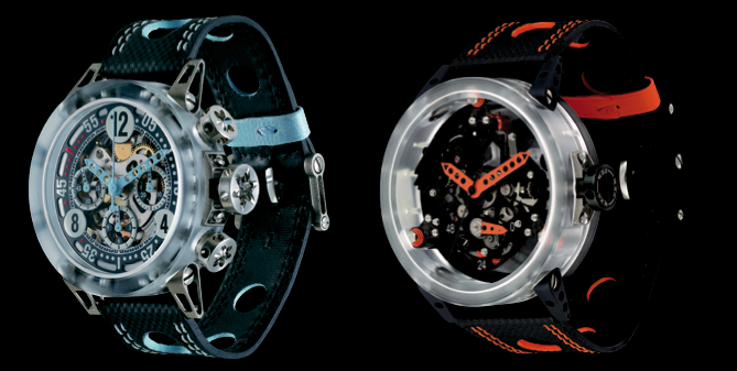 BRM Watches World BRM