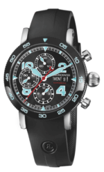 Chronoswiss Watches World
