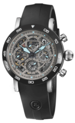 Chronoswiss Watches World