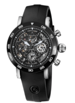 Chronoswiss Watches World