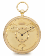 BREGUET Watches World