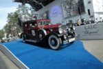 CHOPARD Watches World