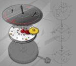 Calibre Watches World