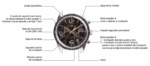 BELL ROSS Watches World