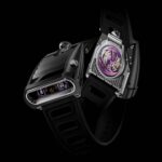 MBF Watches World