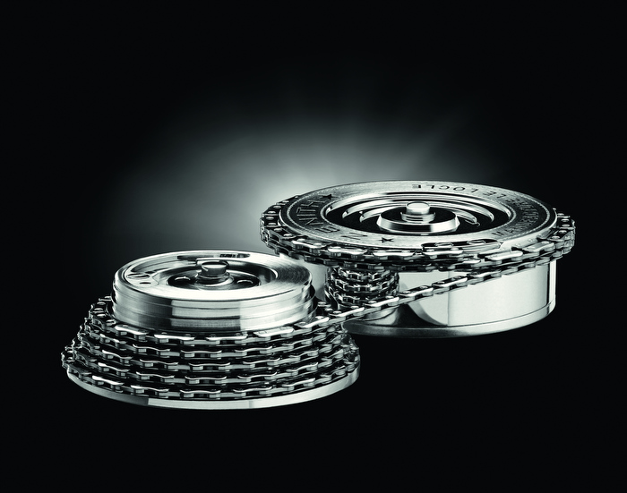 Chaintransmission Watches World Chain transmission