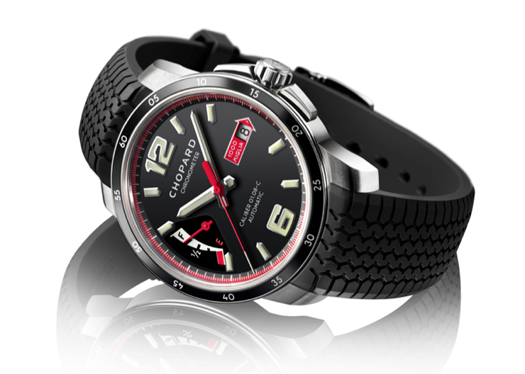 Chopard Watches World Chopard