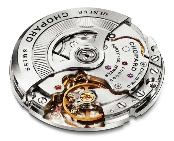Chopard Watches World Chopard