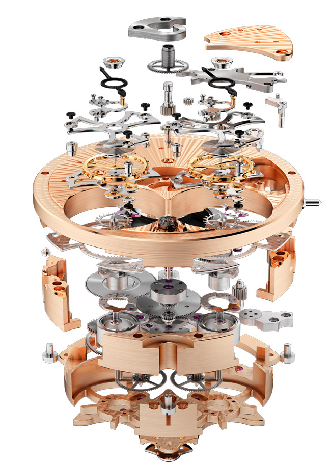 ROGER DUBUIS Watches World ROGER DUBUIS