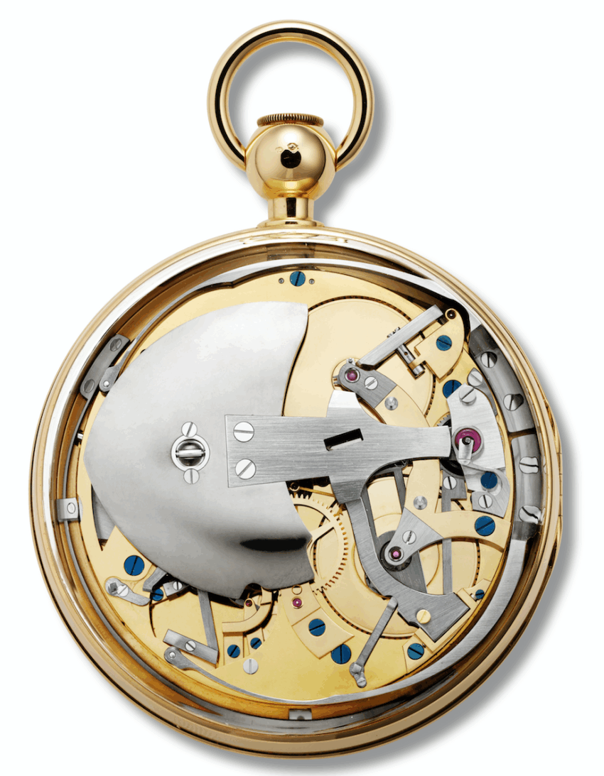 breguetmariaantonieta17 Watches World