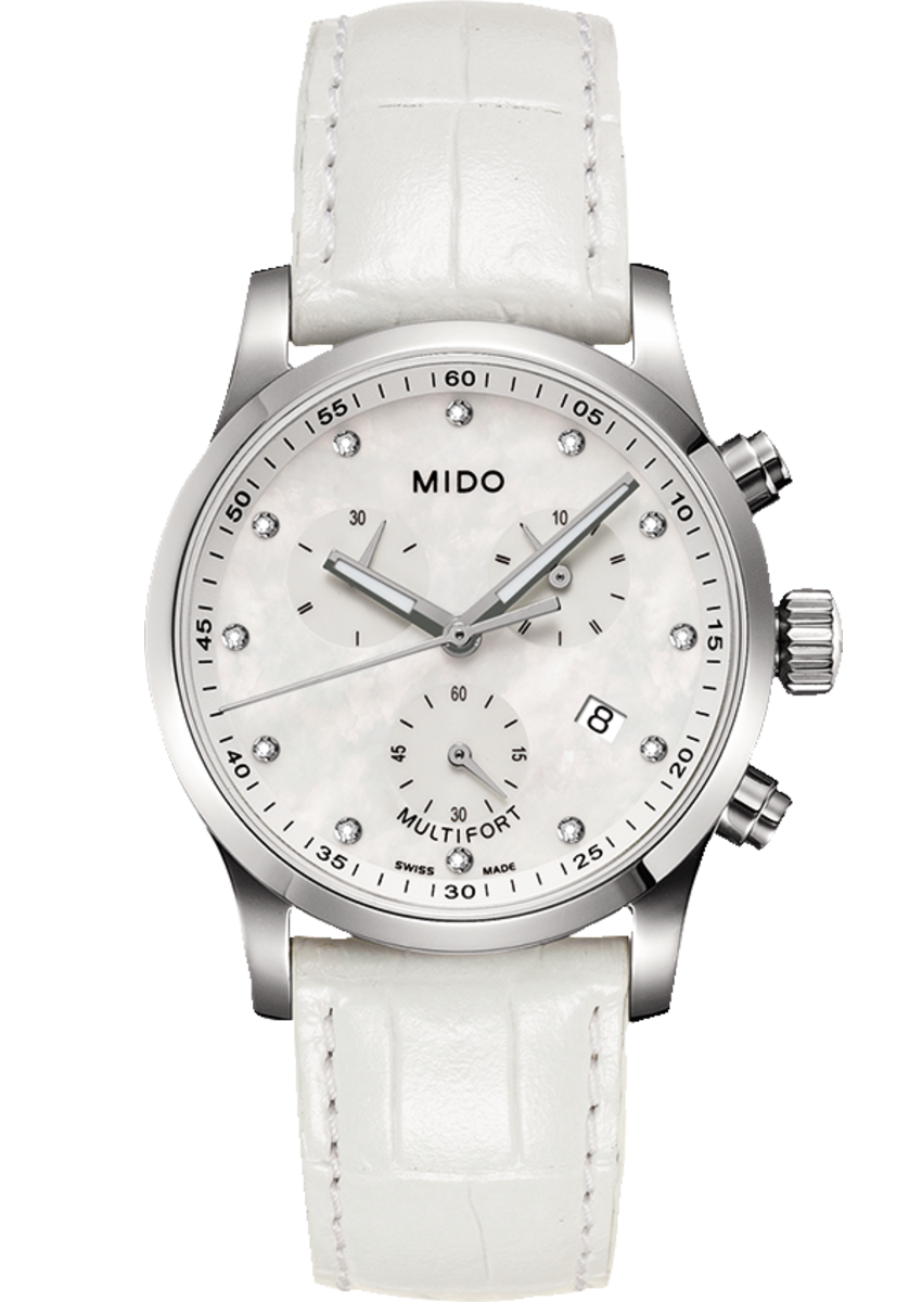 mido-multifort-2