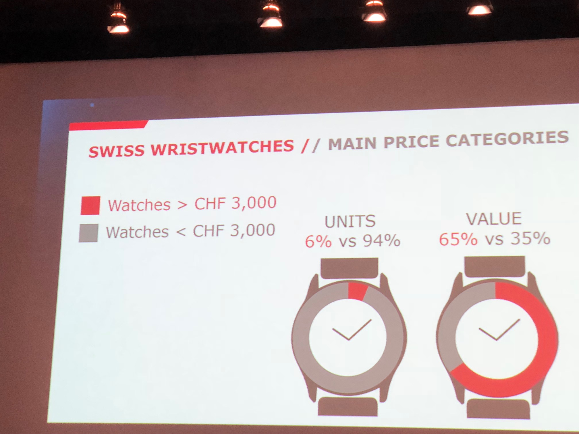 Grafica Baselworld3 Watches World