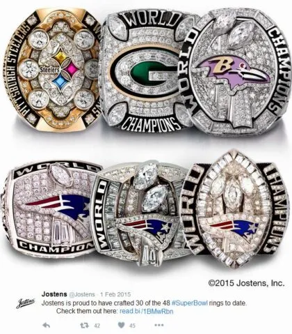 ¿Cuál es la historia de los anillos del Super Bowl®?