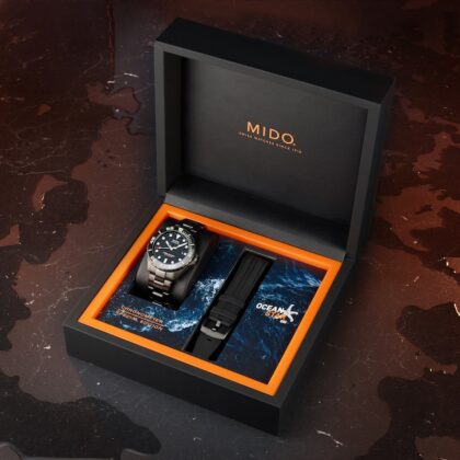 HyperFocal 0 Watches World