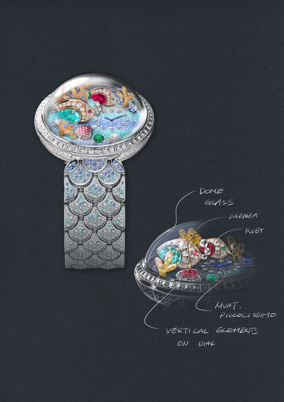 77207003 Watches World