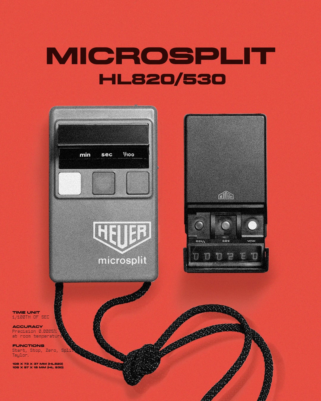 TAG HEUER F1 MICROSPLIT HL82053045 Watches World TAG HEUER F1 MICROSPLIT HL820 530 4 5