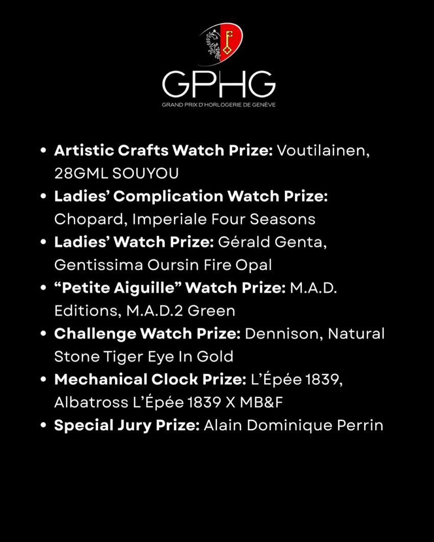 Grand Prix d’Horlogerie de Genève (GPHG) 1