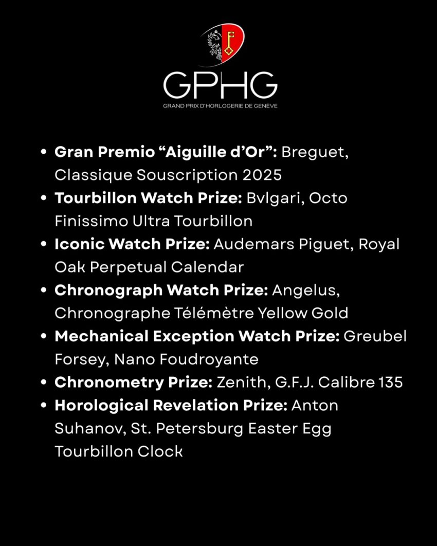 Grand Prix d’Horlogerie de Genève (GPHG) 1