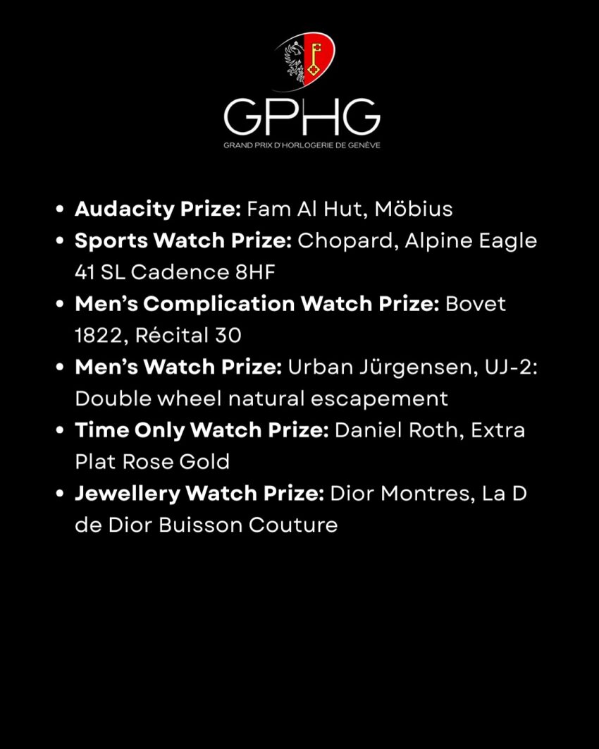 Grand Prix d’Horlogerie de Genève (GPHG) 1