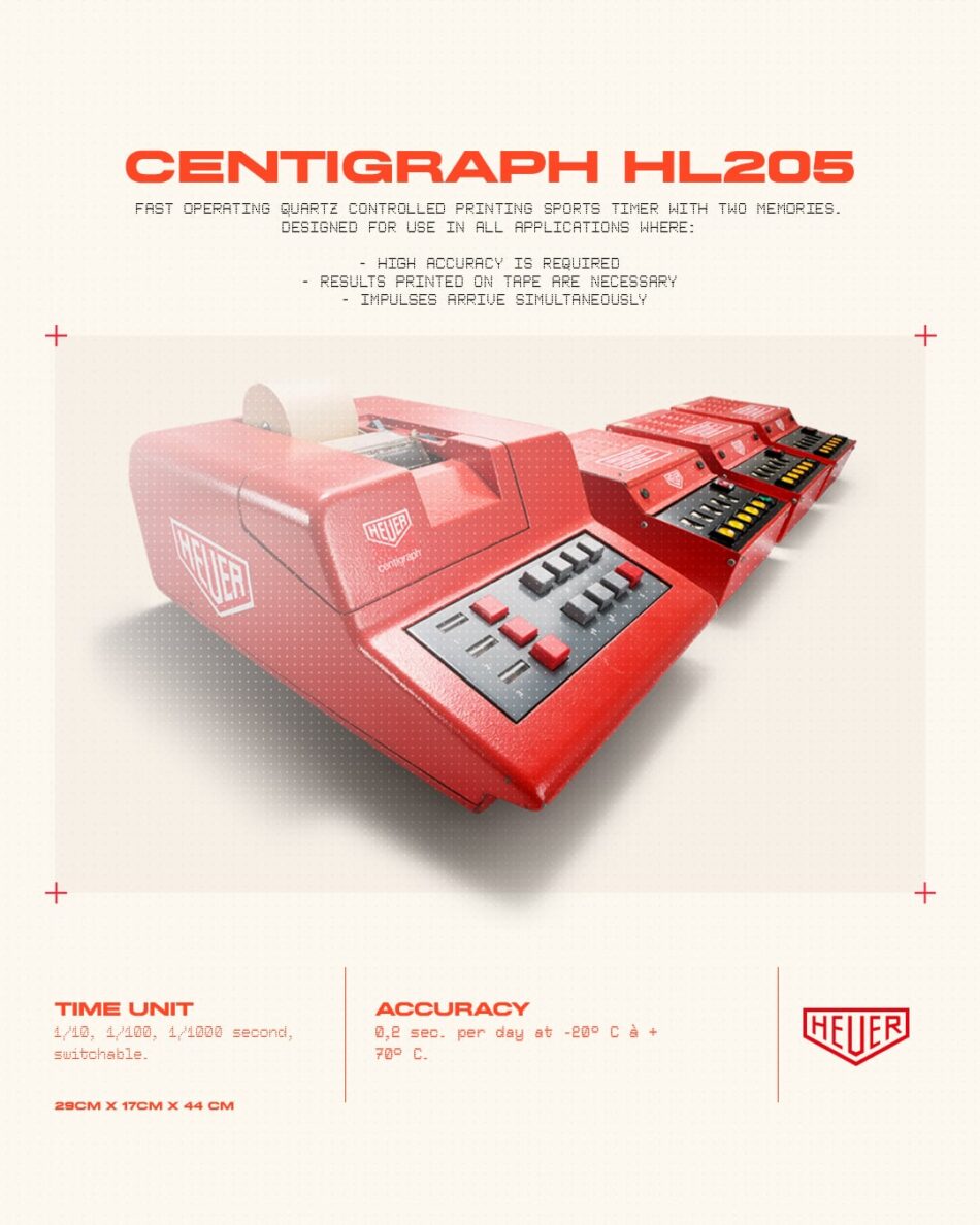CENTIGRAPH FERRARI TAG HEUER Watches World CENTIGRAPH FERRARI TAG HEUER Red HL205 sports timing printer with keypad and tape reels shown as a vintage Heuer advertisement poster