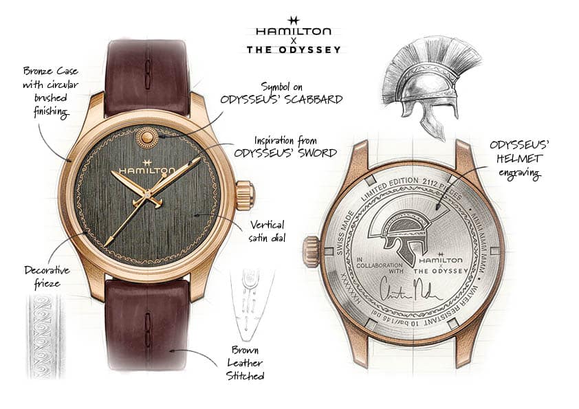 Hamilton x Odyssey Movie Sketch 3 Watches World Diagrama de un reloj Hamilton x The Odyssey en el que se aprecian la caja de bronce la correa de piel marrón y los elementos etiquetados esfera corona acabado