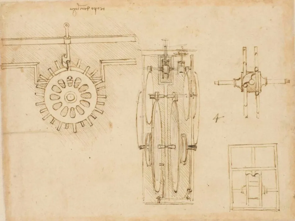 Leonardo DaVinci Codex Atlanticus folio 964r destacada